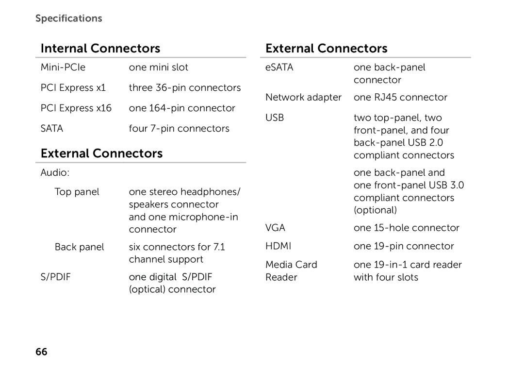 Dell D03M setup guide Internal Connectors, External Connectors 