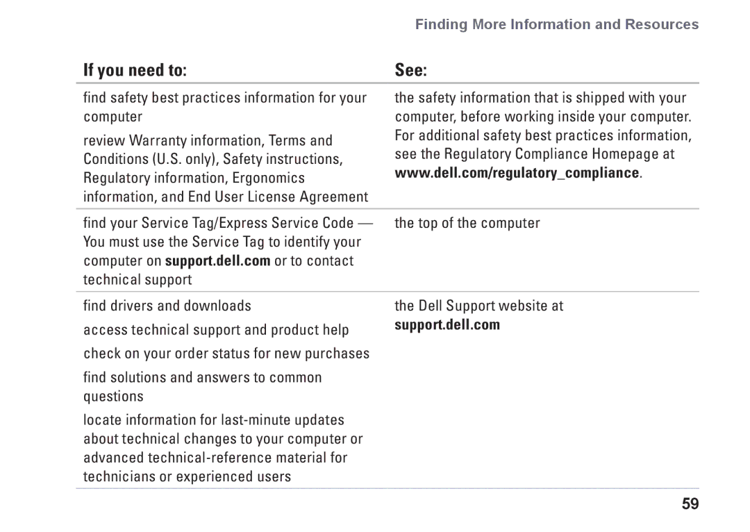 Dell F674R, D03M001, D03M series setup guide If you need to, See 