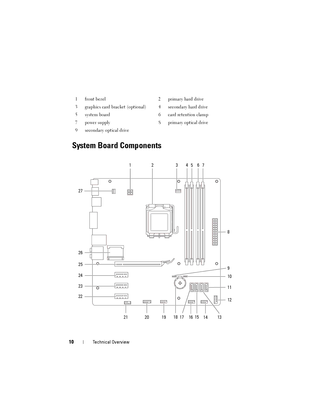 Dell X8300-6059, D03M001 service manual System Board Components 