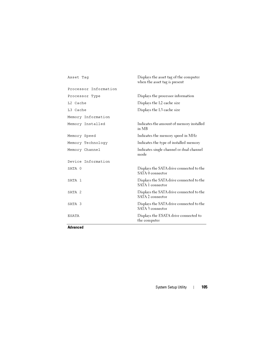 Dell D03M001, X8300-6059 service manual 105 