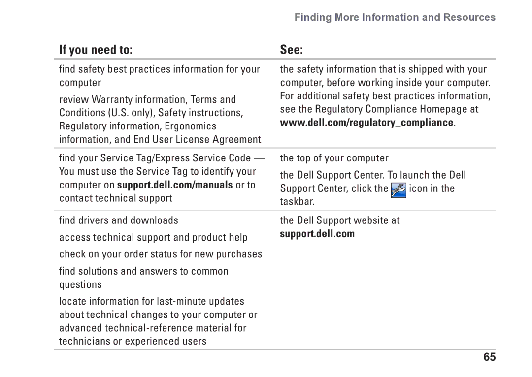 Dell D03M001 setup guide If you need to, Find safety best practices information for your computer 