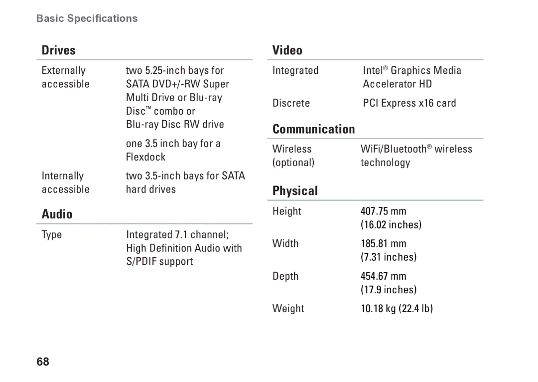 Dell D03M001 setup guide Drives, Audio, Video, Communication, Physical 