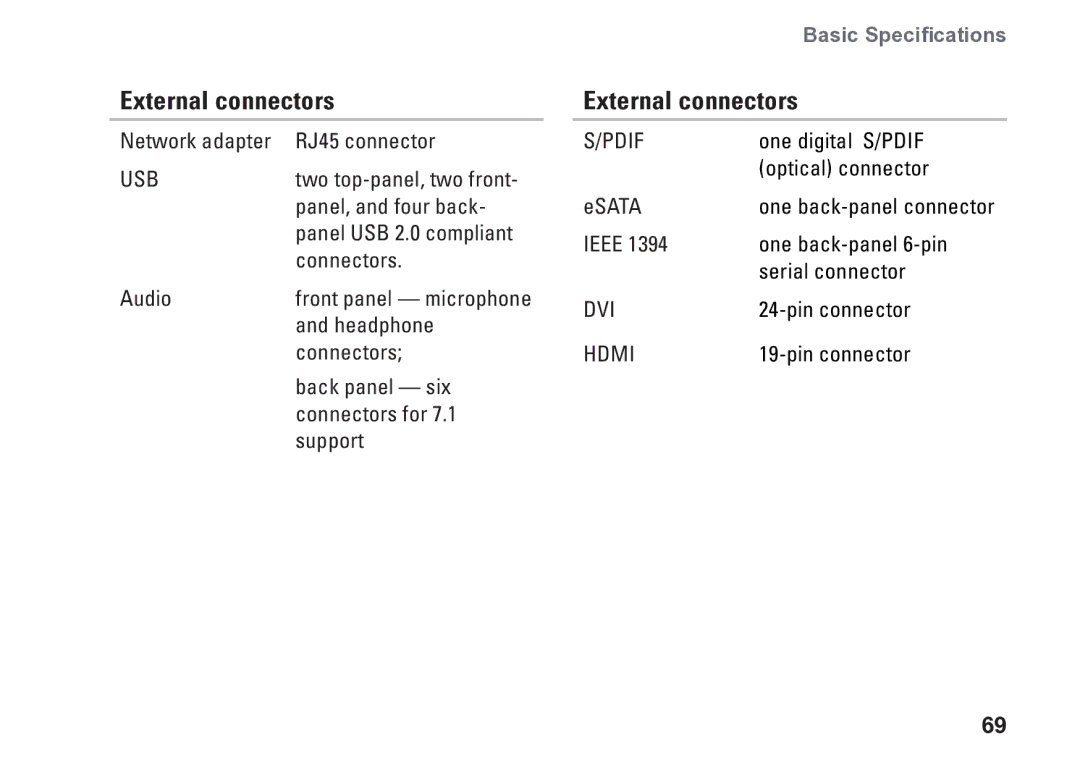 Dell D03M001 setup guide External connectors 