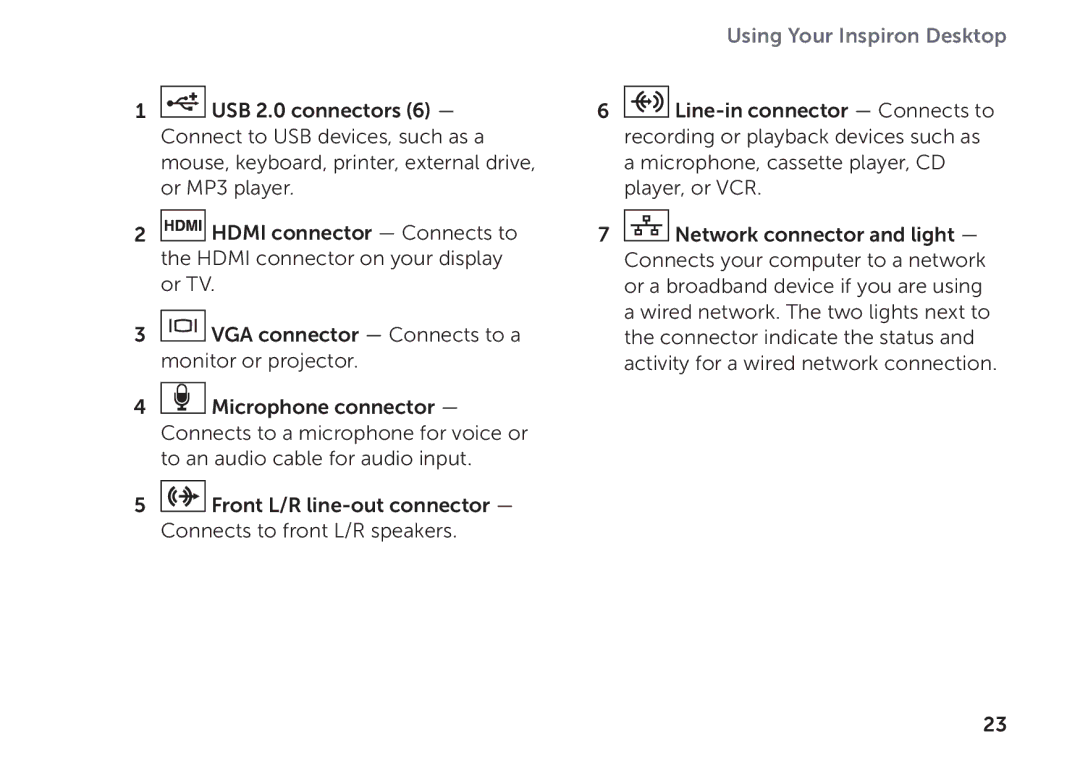 Dell D06D setup guide Using Your Inspiron Desktop 