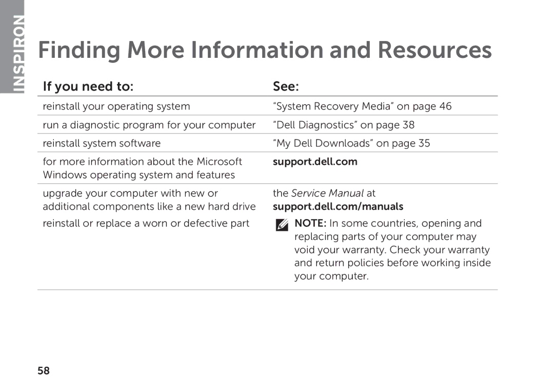 Dell D06D setup guide Finding More Information and Resources, If you need to See 