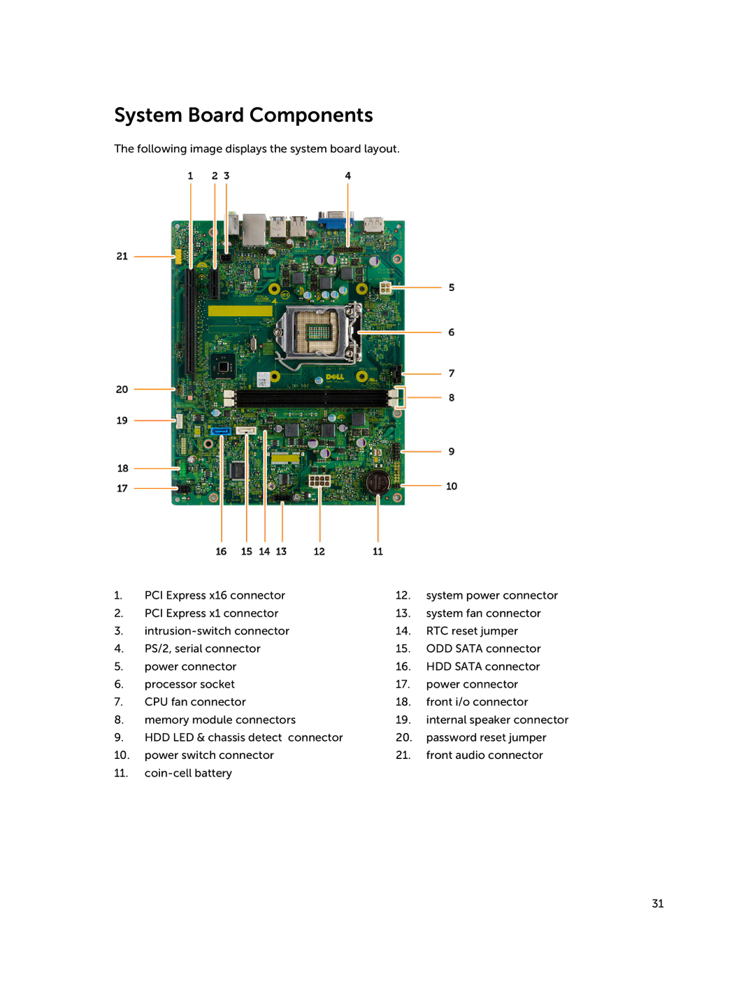 Dell D08S owner manual System Board Components 