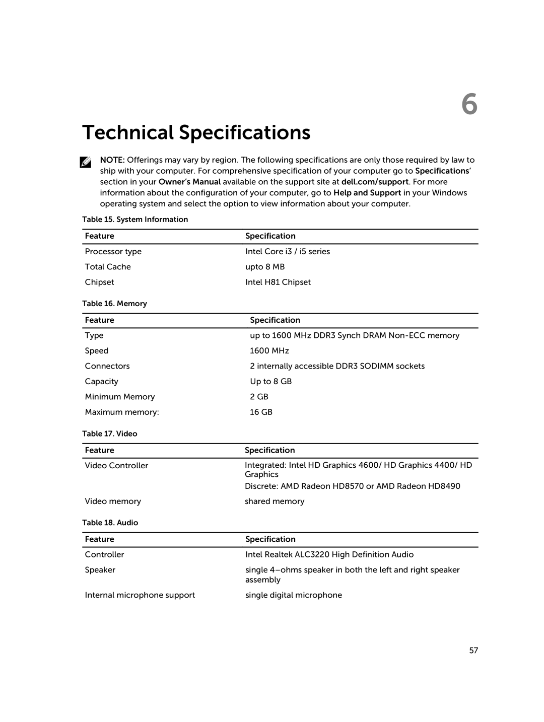 Dell D08S owner manual Technical Specifications 