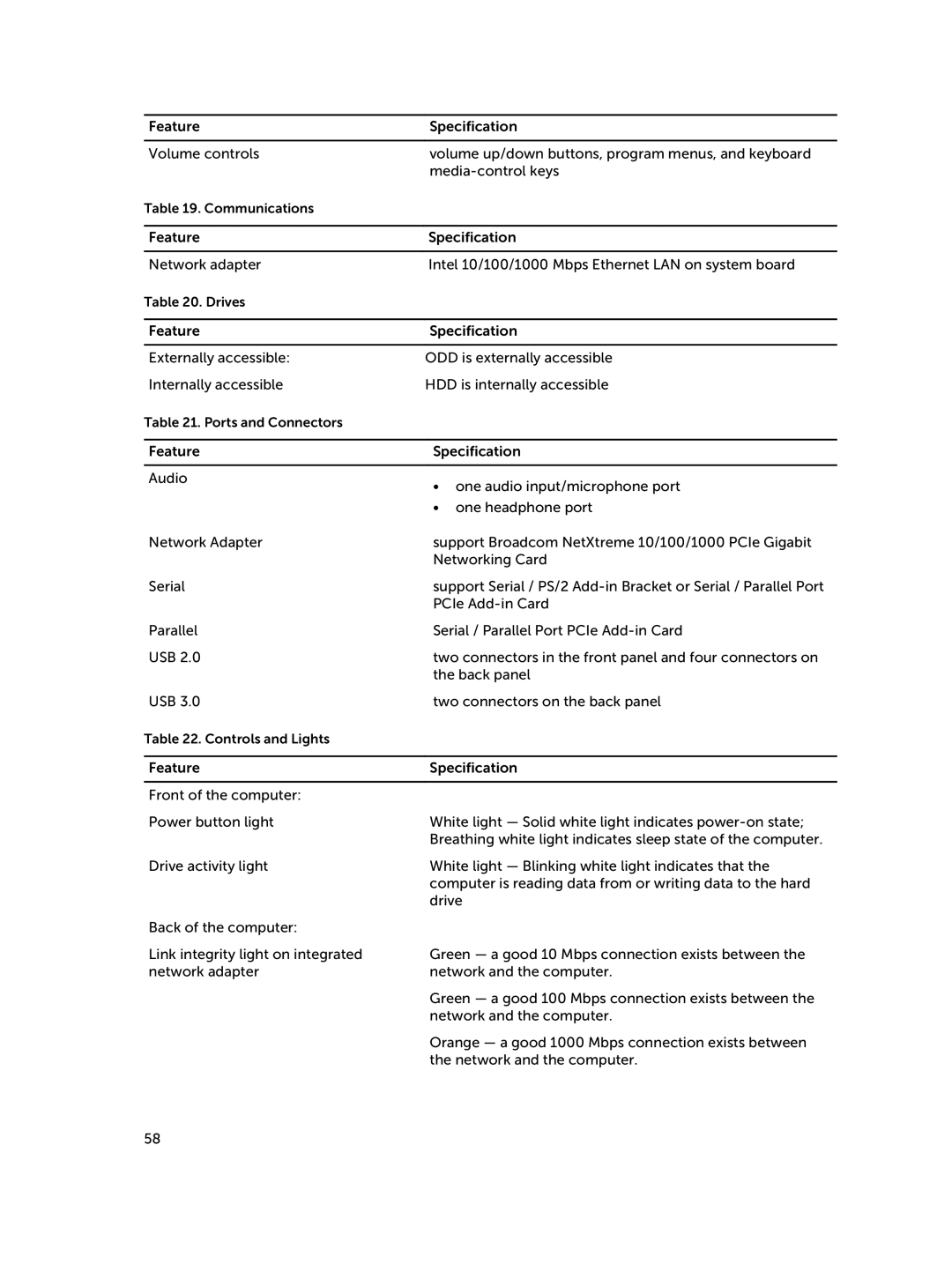 Dell D08S owner manual Communications 