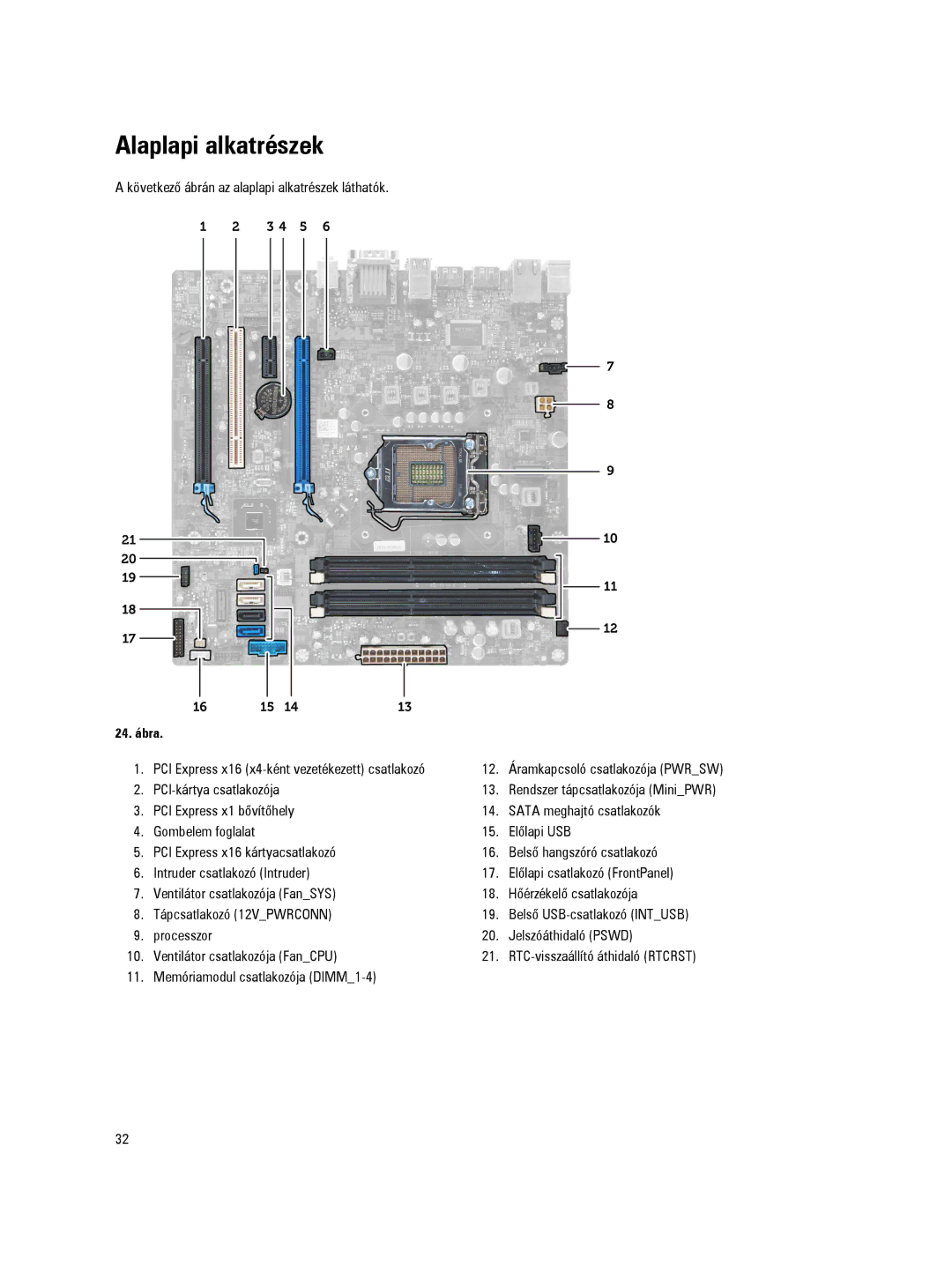 Dell D09M manual Alaplapi alkatrészek, Következő ábrán az alaplapi alkatrészek láthatók, PCI-kártya csatlakozója 