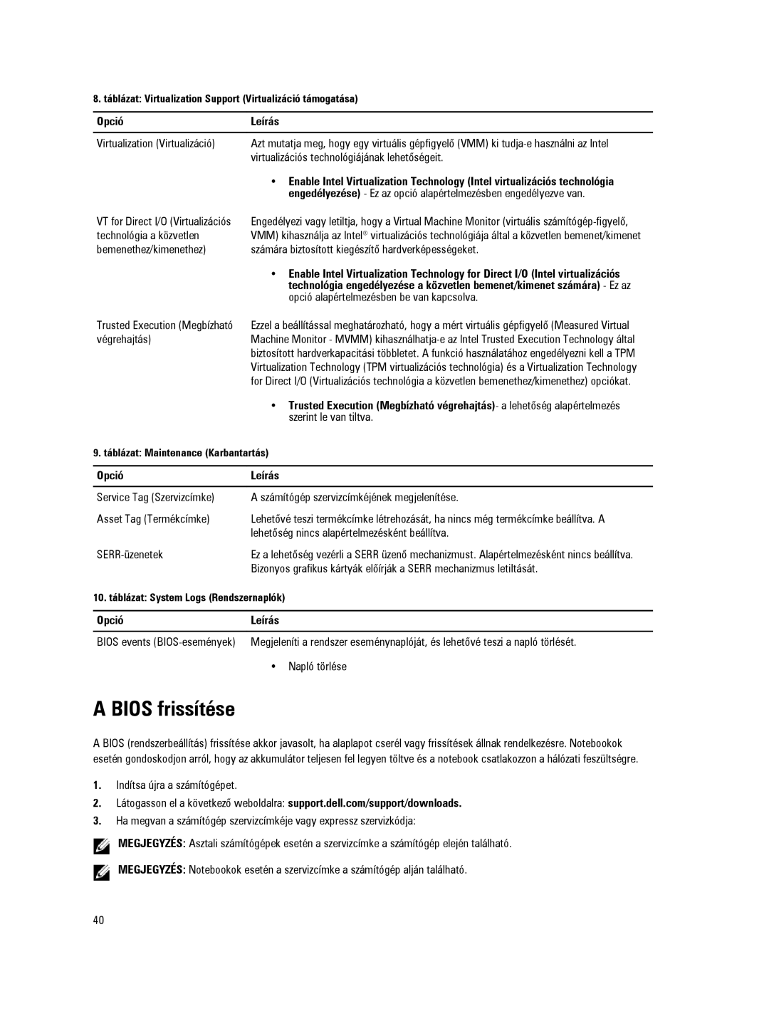 Dell D09M manual Bios frissítése 