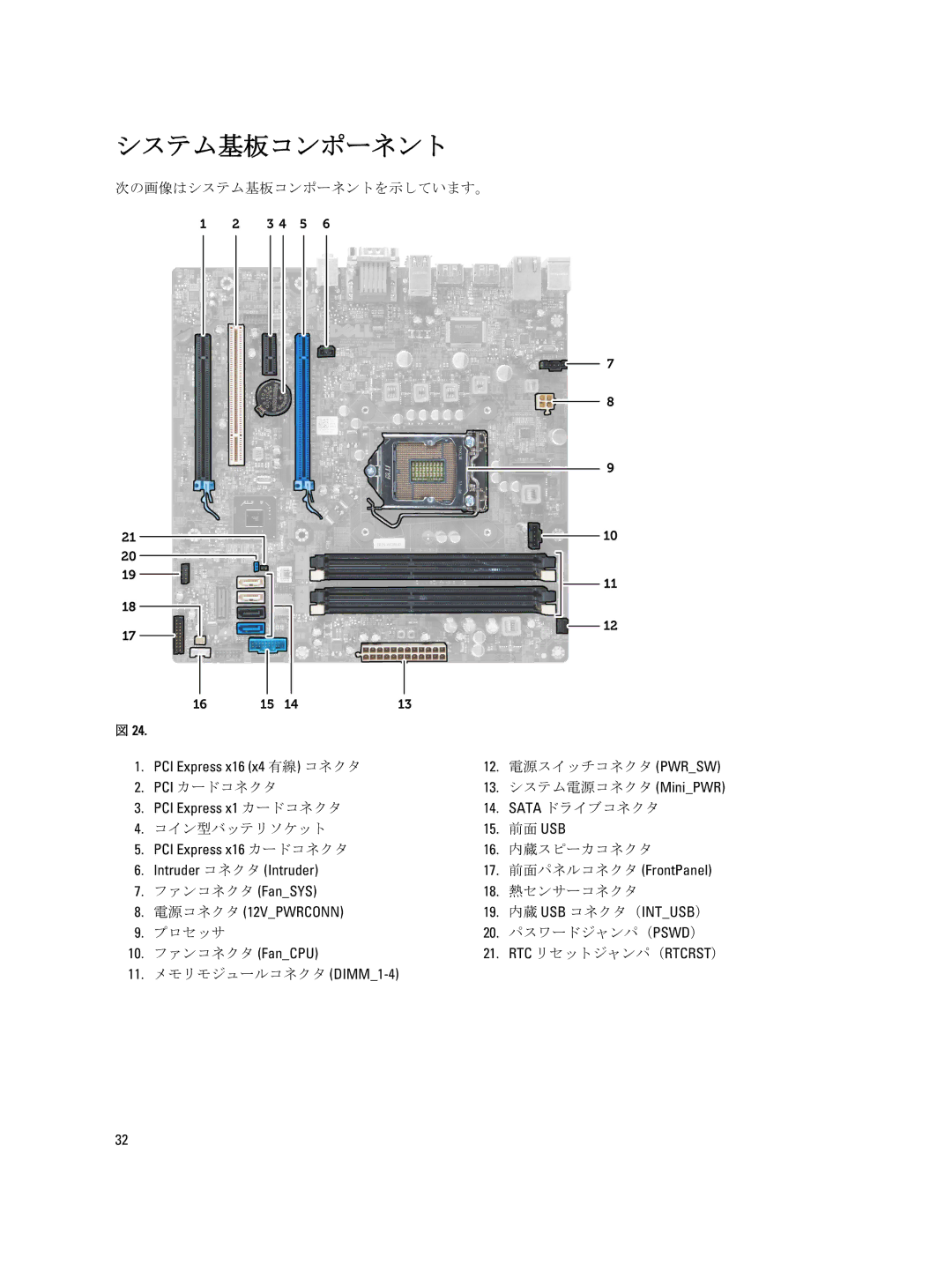 Dell D09M004 manual システム基板コンポーネント 