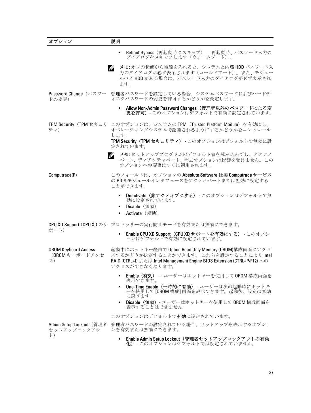 Dell D09M004 ティ）オペレーティングシステムで認識されるようにするかどうかをコントロール します。, 定されています。, メモ セットアッププログラムのデフォルト値を読み込んでも、アクティ, オプションへの変更はすぐに適用されます。 