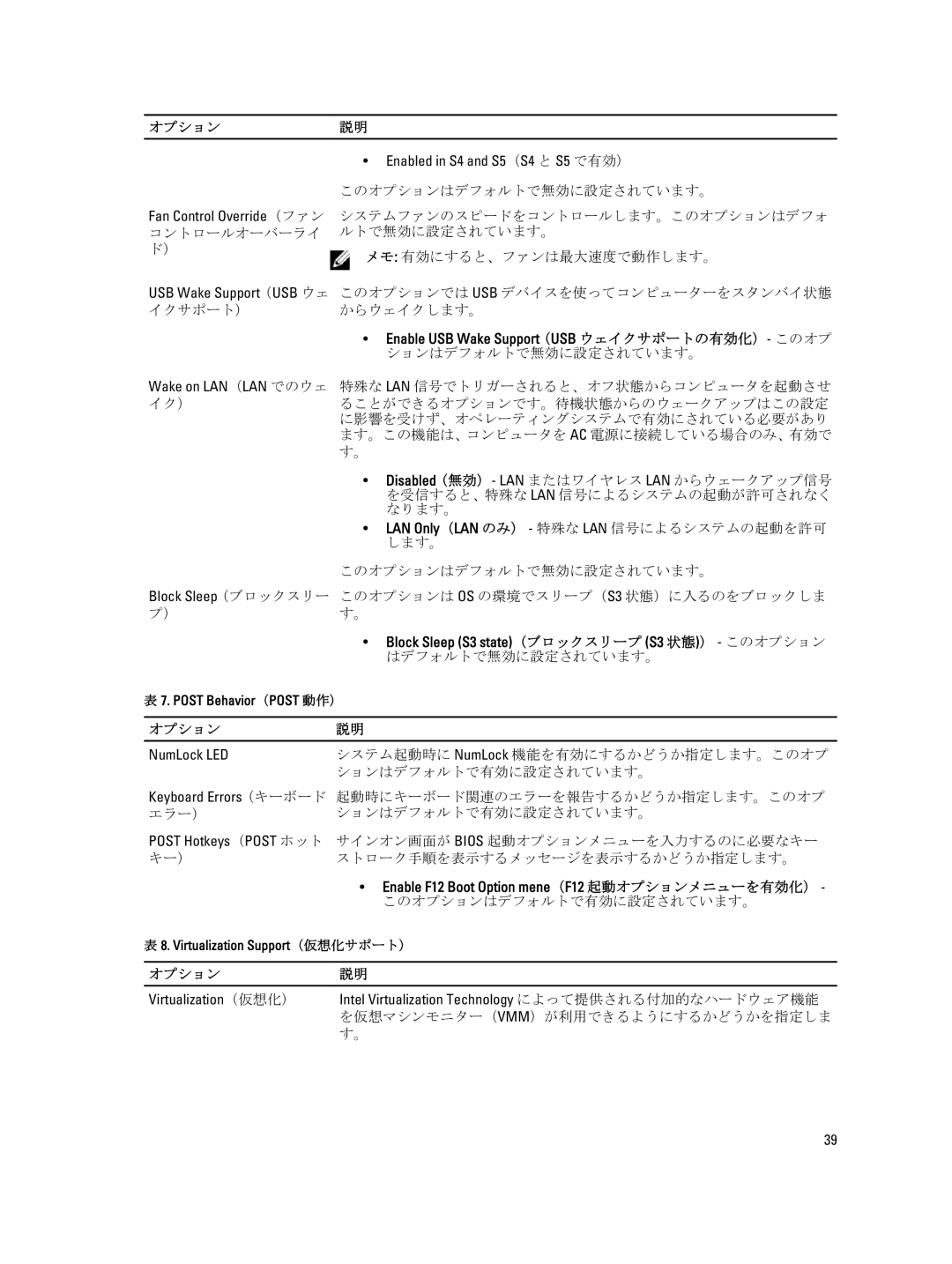 Dell D09M004 manual このオプションはデフォルトで無効に設定されています。, システムファンのスピードをコントロールします。このオプションはデフォ, ションはデフォルトで有効に設定されています。 