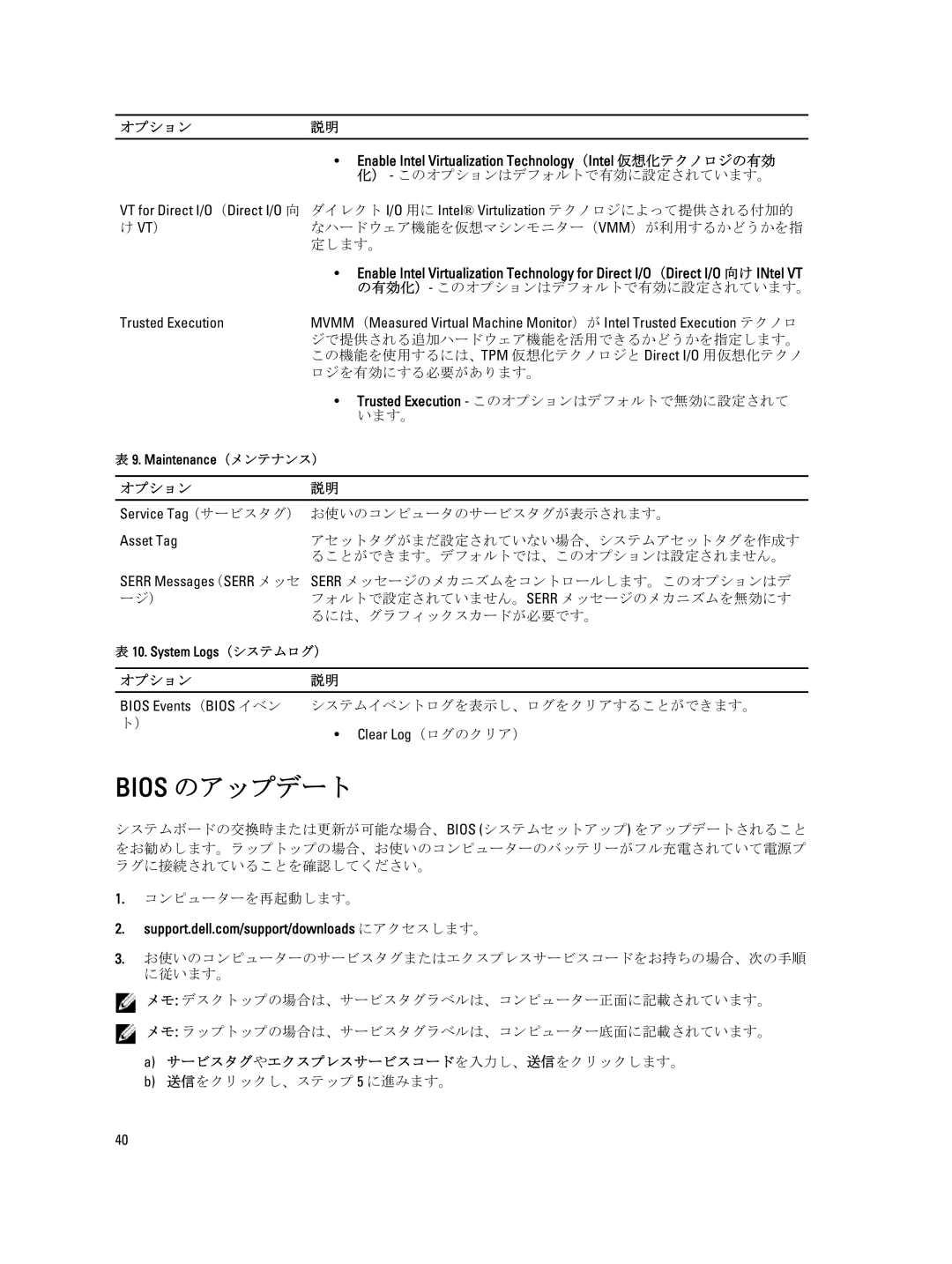 Dell D09M004 manual Bios のアップデート, サービスタグやエクスプレスサービスコードを入力し、送信をクリックします。 