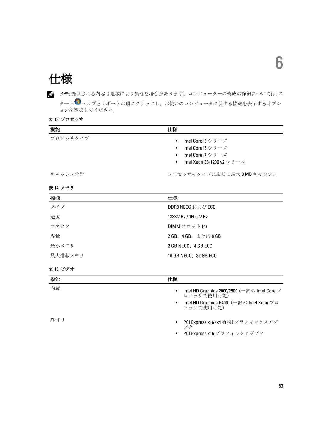 Dell D09M004 manual プロセッサタイプ, キャッシュ合計 プロセッサのタイプに応じて最大 8 MB キャッシュ, コネクタ, 最小メモリ, 最大搭載メモリ, 外付け 