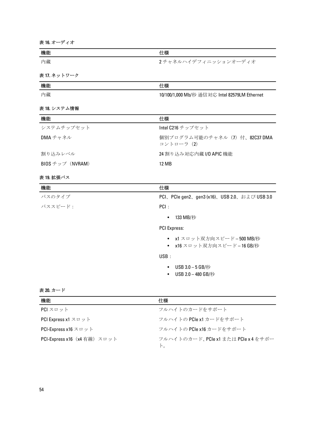 Dell D09M004 チャネルハイデフィニッションオーディオ, システムチップセット, コントローラ（2）, 割り込みレベル, バスのタイプ, バススピード：, フルハイトのカードをサポート, フルハイトの PCIe x1 カードをサポート 