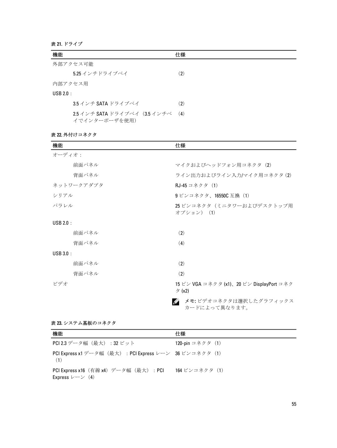 Dell D09M004 外部アクセス可能 25 インチドライブベイ （2） 内部アクセス用, 前面パネル （2） 背面パネル （4）, 前面パネル （2） 背面パネル ビデオ, メモ ビデオコネクタは選択したグラフィックス, （1） 