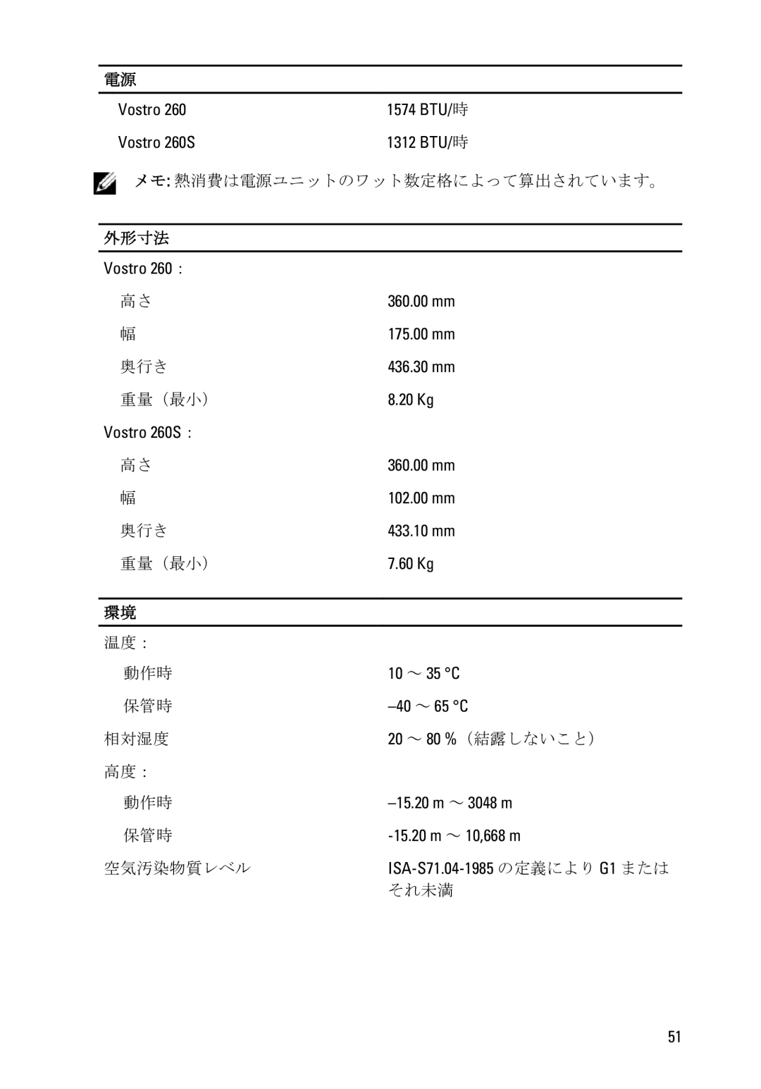 Dell D11D owner manual 外形寸法 