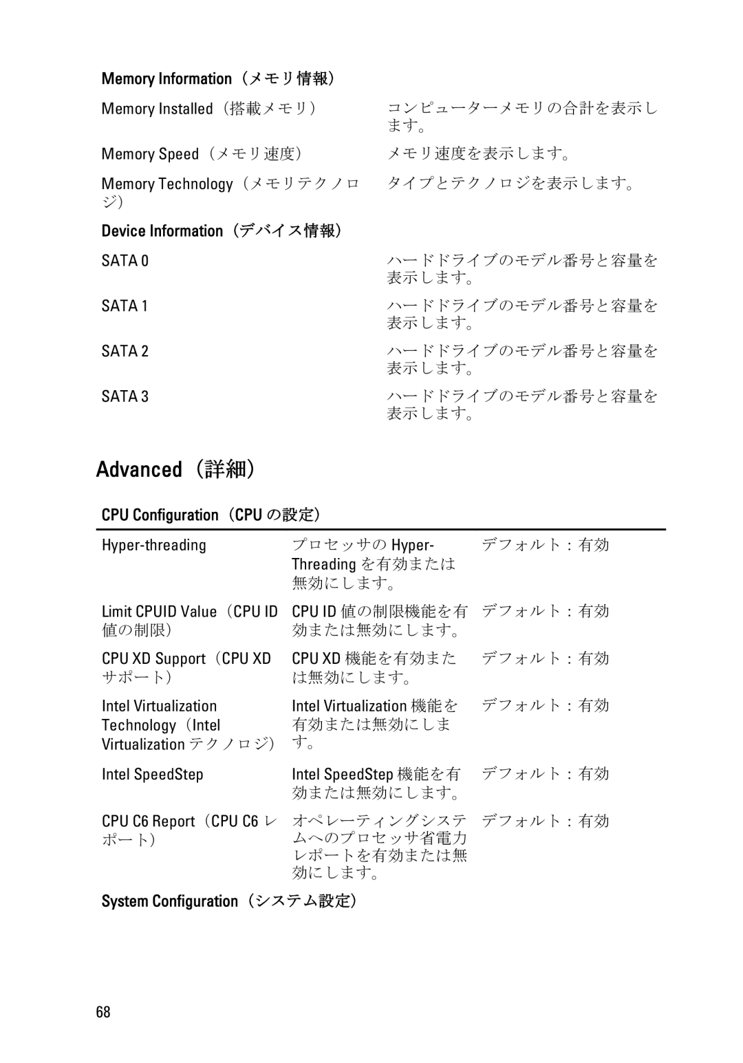 Dell D11D Memory Installed （搭載メモリ）, Memory Speed （メモリ速度）, Memory Technology （メモリテクノロ, Hyper-threading, Threading を有効または 