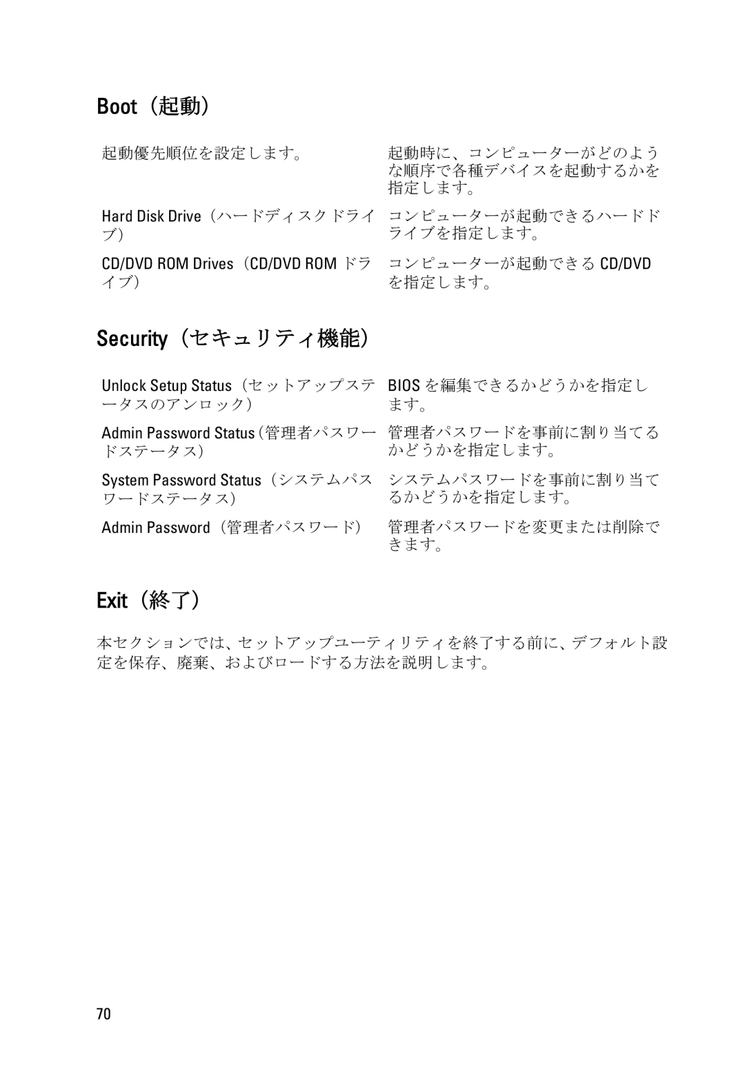 Dell D11D Unlock Setup Status（セットアップステ Bios を編集できるかどうかを指定し, System Password Status （システムパス, Admin Password （管理者パスワード） 