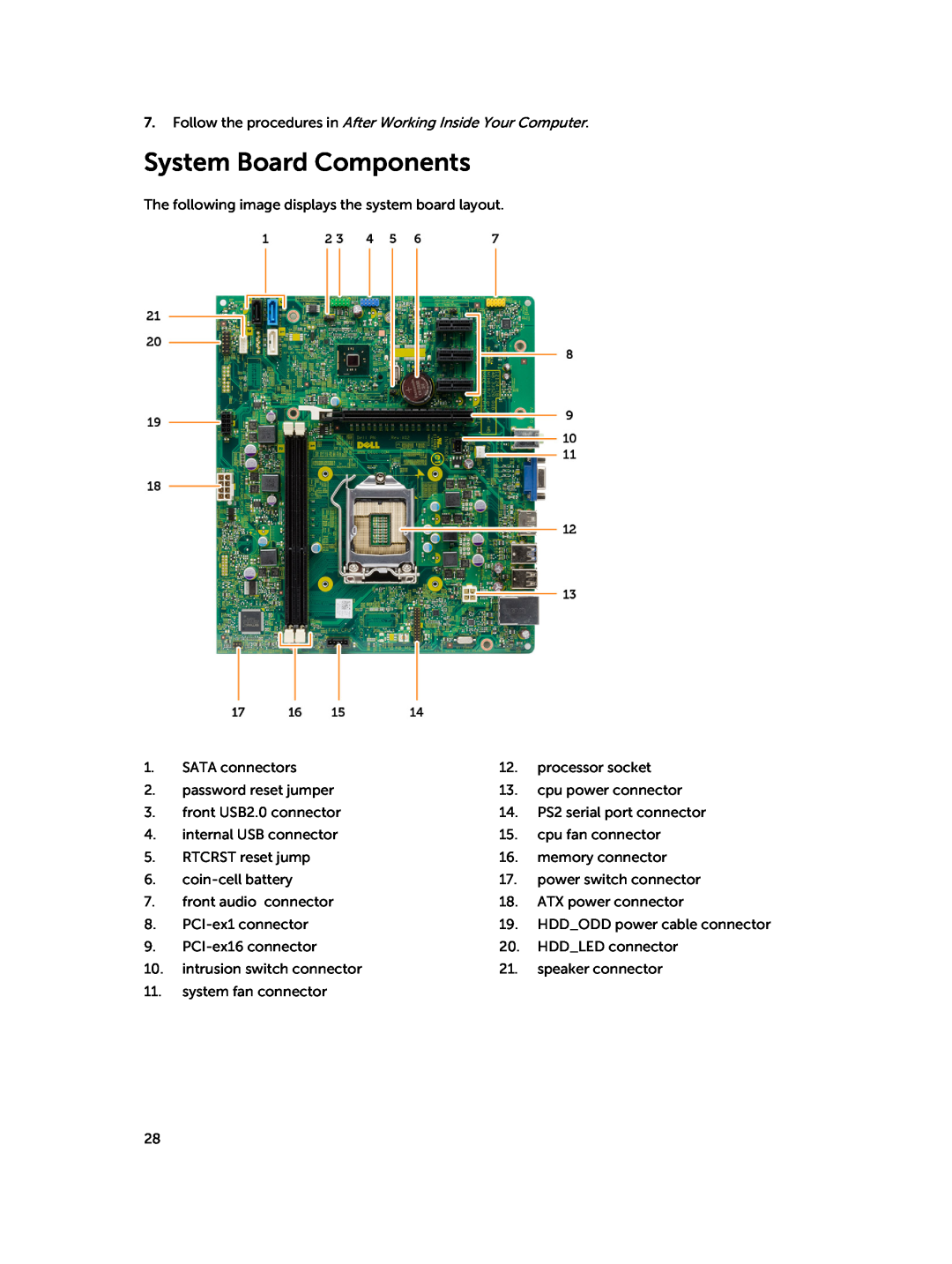 Dell D15M owner manual System Board Components, Follow the procedures in After Working Inside Your Computer 