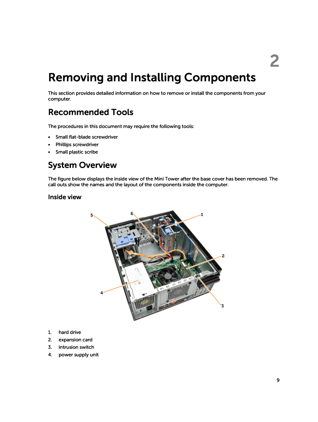 Dell D15M owner manual Removing and Installing Components, Recommended Tools, System Overview, Inside view 