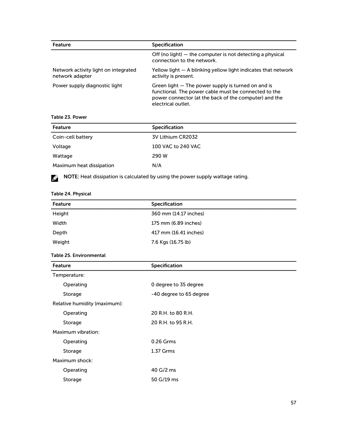 Dell D15M owner manual Power 