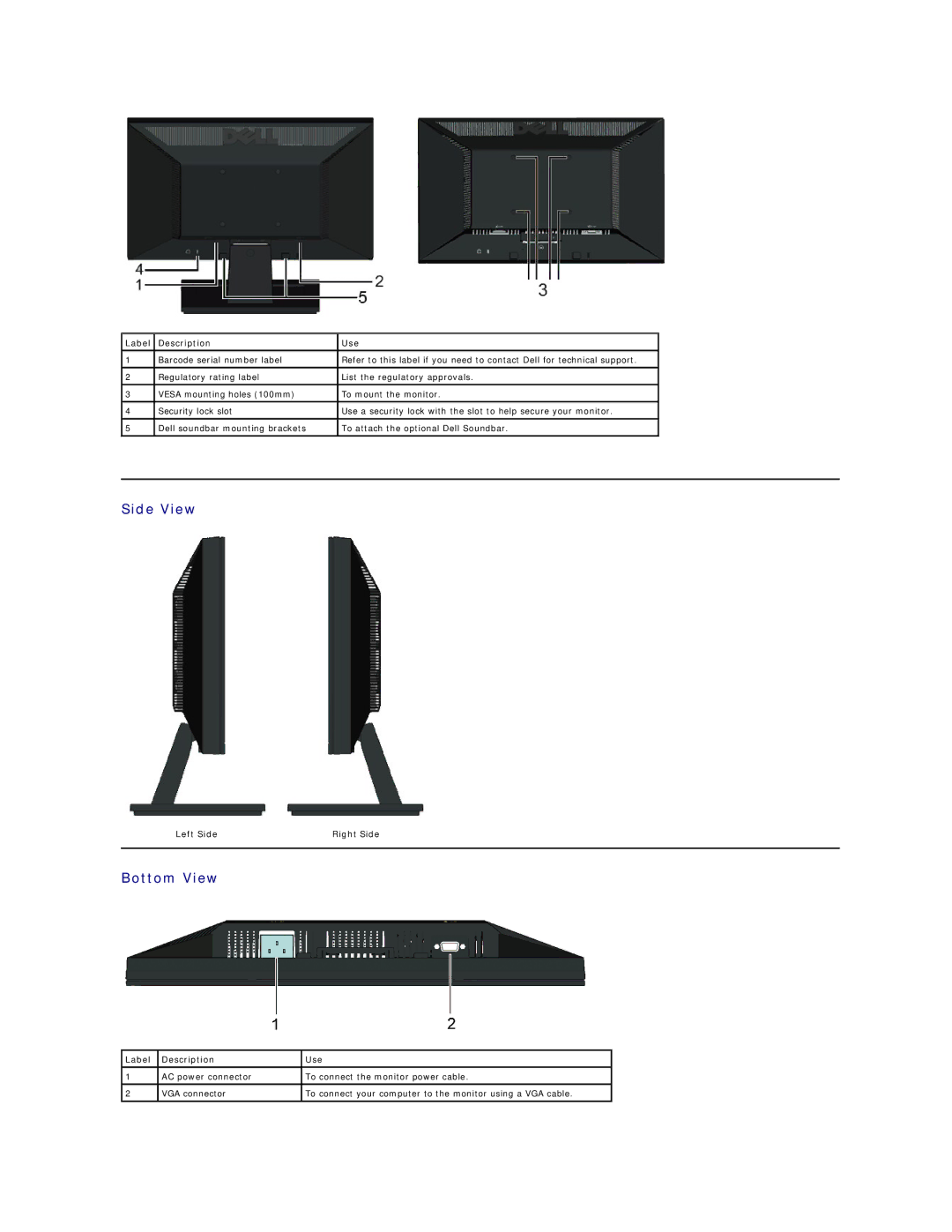 Dell D176P, E1910Hc manual Side View, Bottom View, Label Description Use, Left Side Right Side 