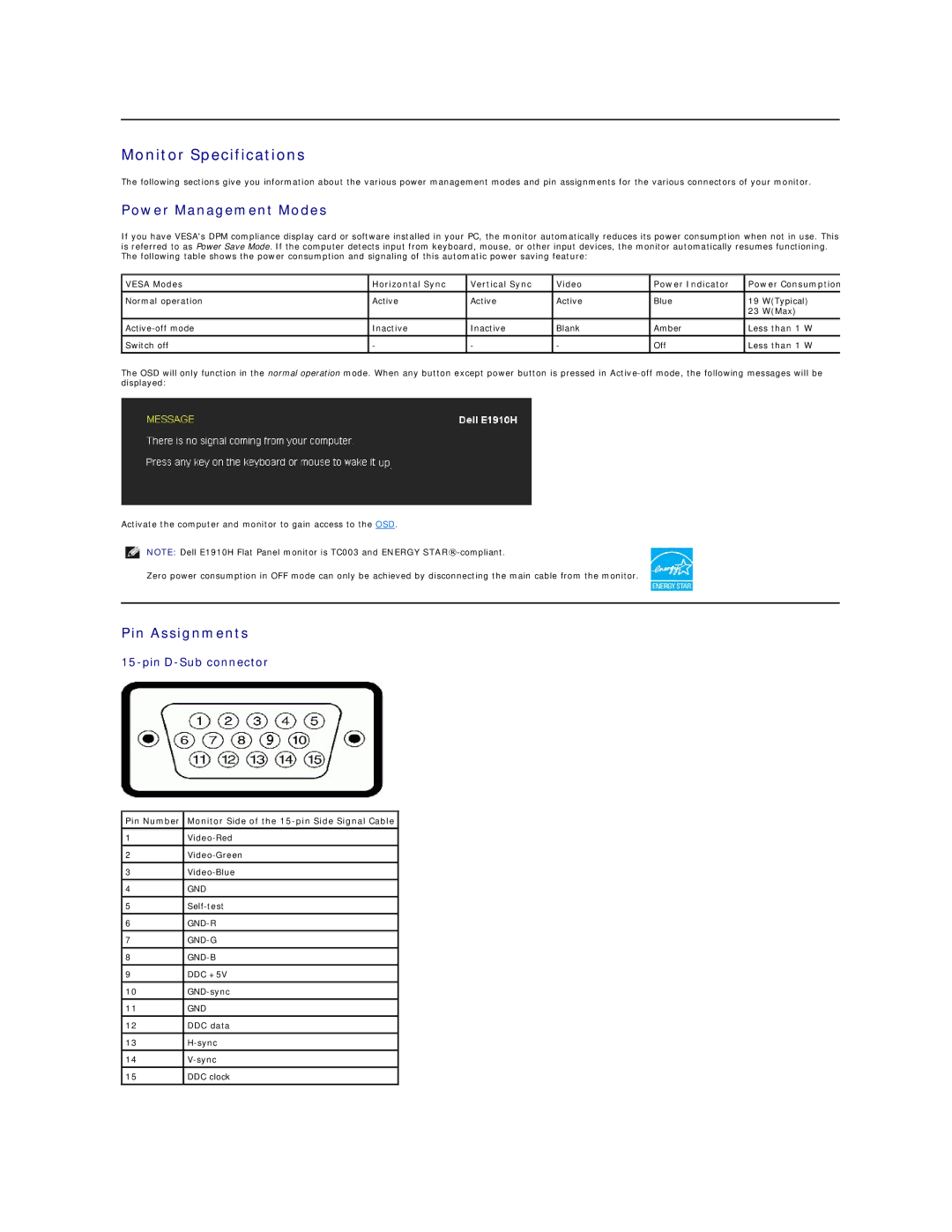 Dell E1910Hc, D176P manual Monitor Specifications, Power Management Modes, Pin Assignments 