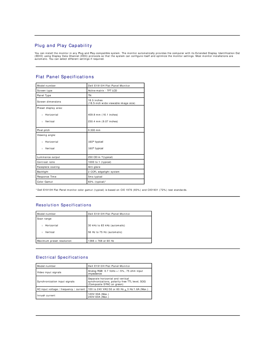 Dell D176P manual Plug and Play Capability, Flat Panel Specifications, Resolution Specifications, Electrical Specifications 