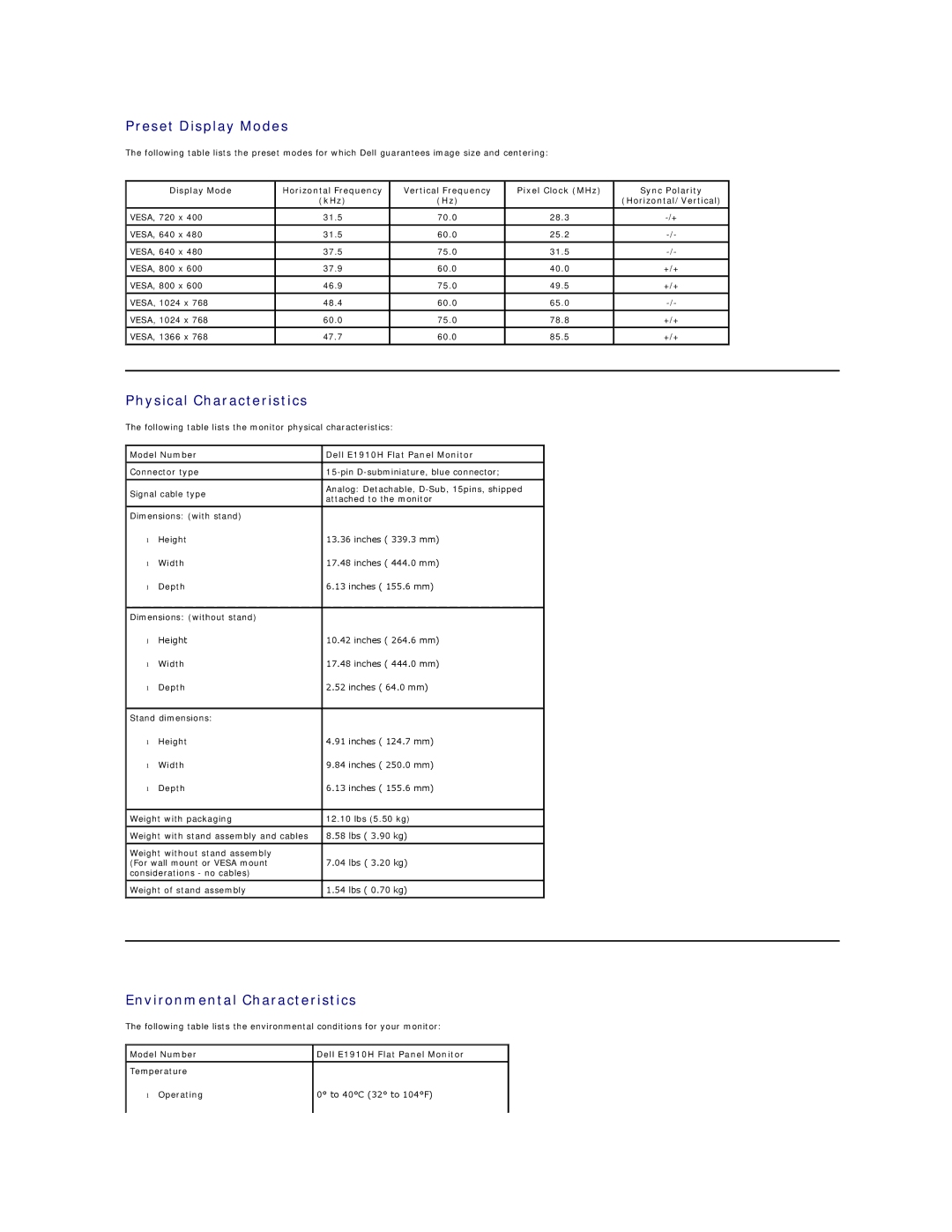 Dell E1910Hc, D176P manual Preset Display Modes, Physical Characteristics, Environmental Characteristics 