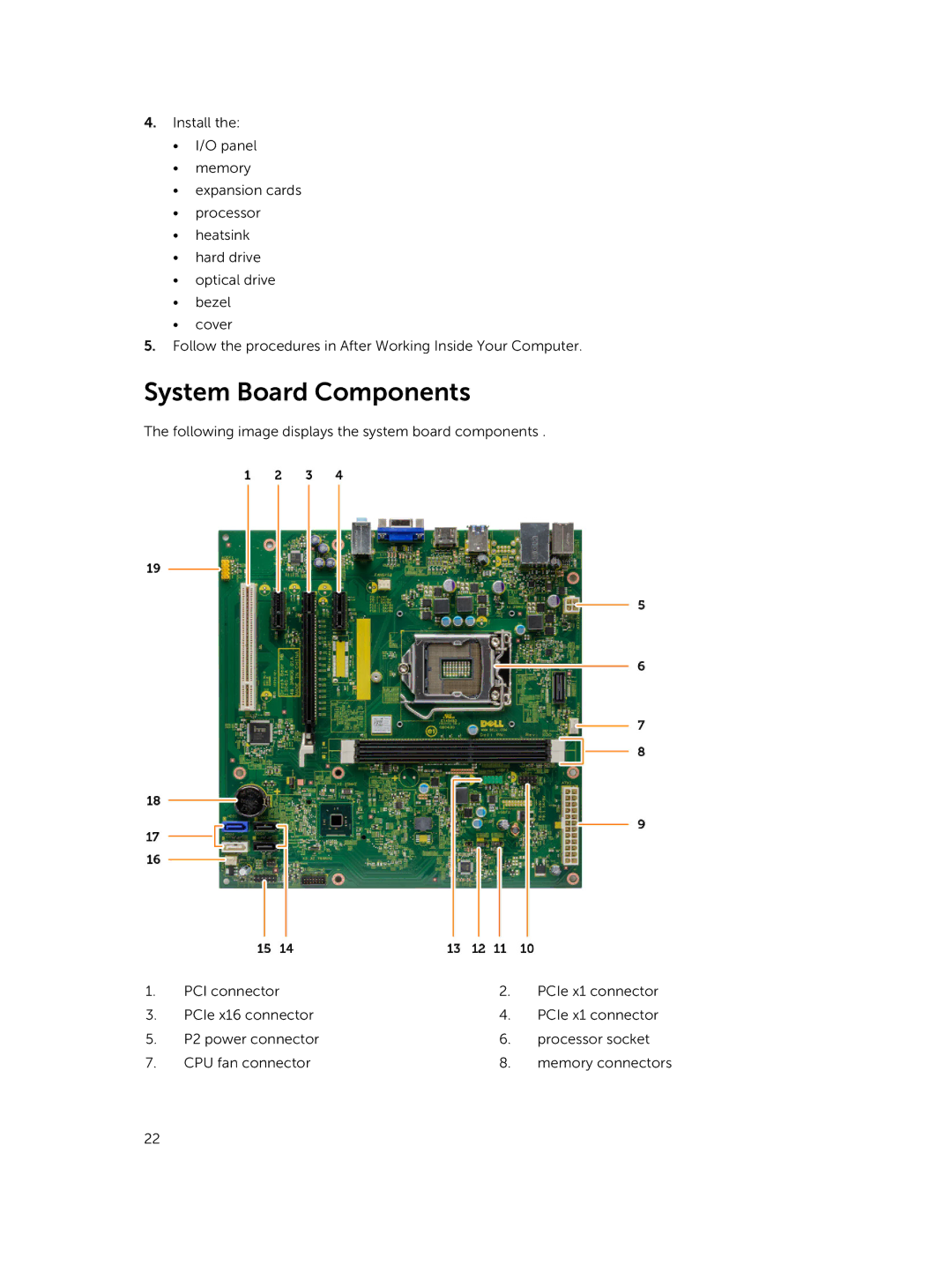 Dell D17M manual System Board Components 