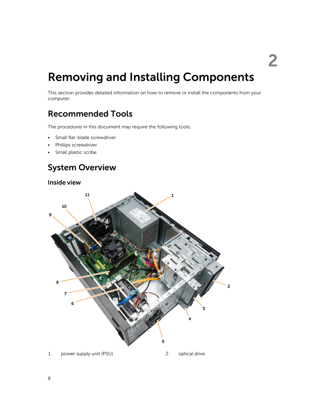 Dell D17M manual Removing and Installing Components, Recommended Tools, System Overview 