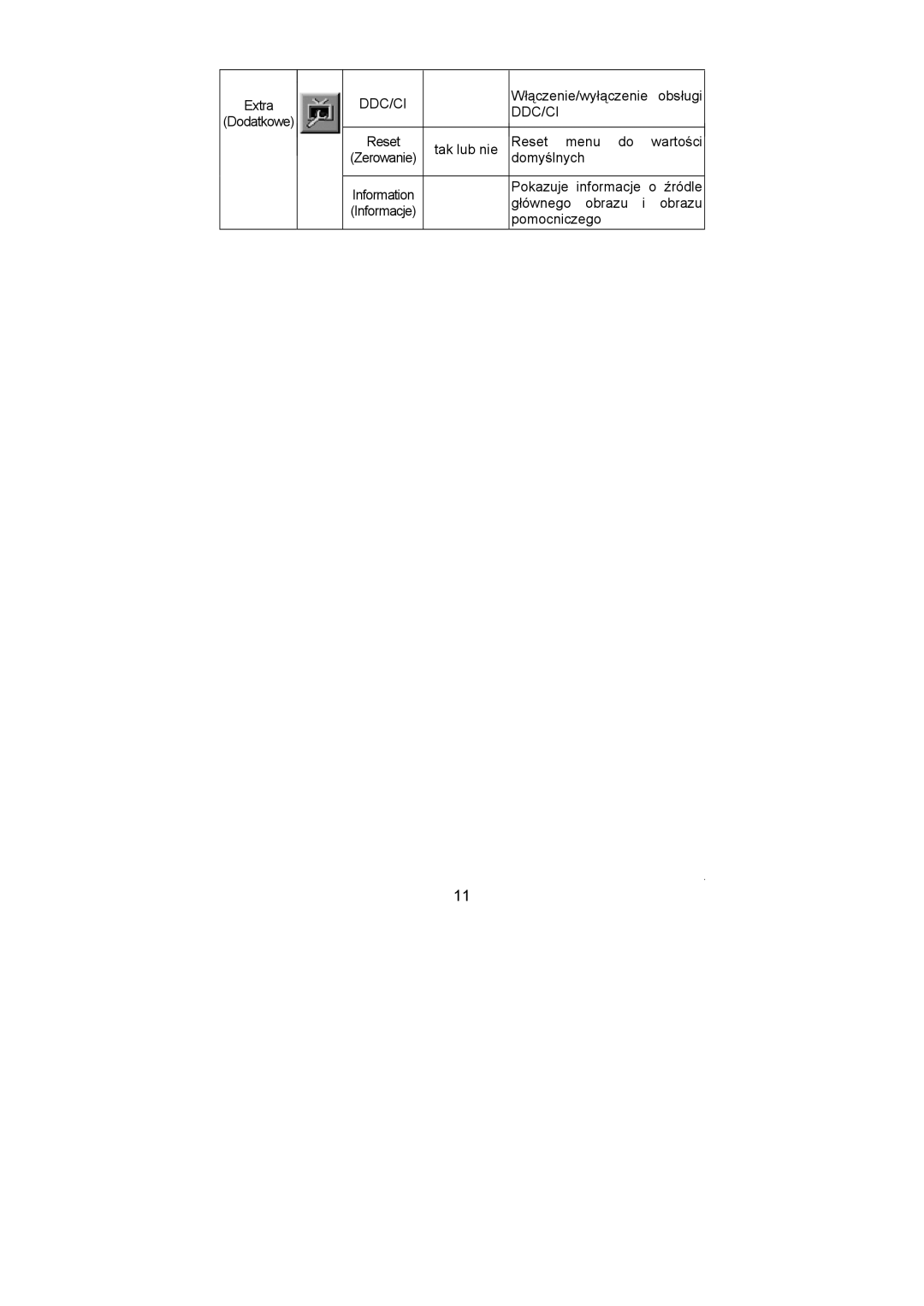 Dell D1901N user manual Ddc/Ci 