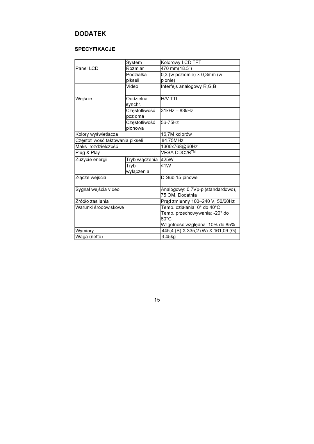 Dell D1901N user manual Dodatek, Specyfikacje, Ttl, Vesa DDC2BTM 