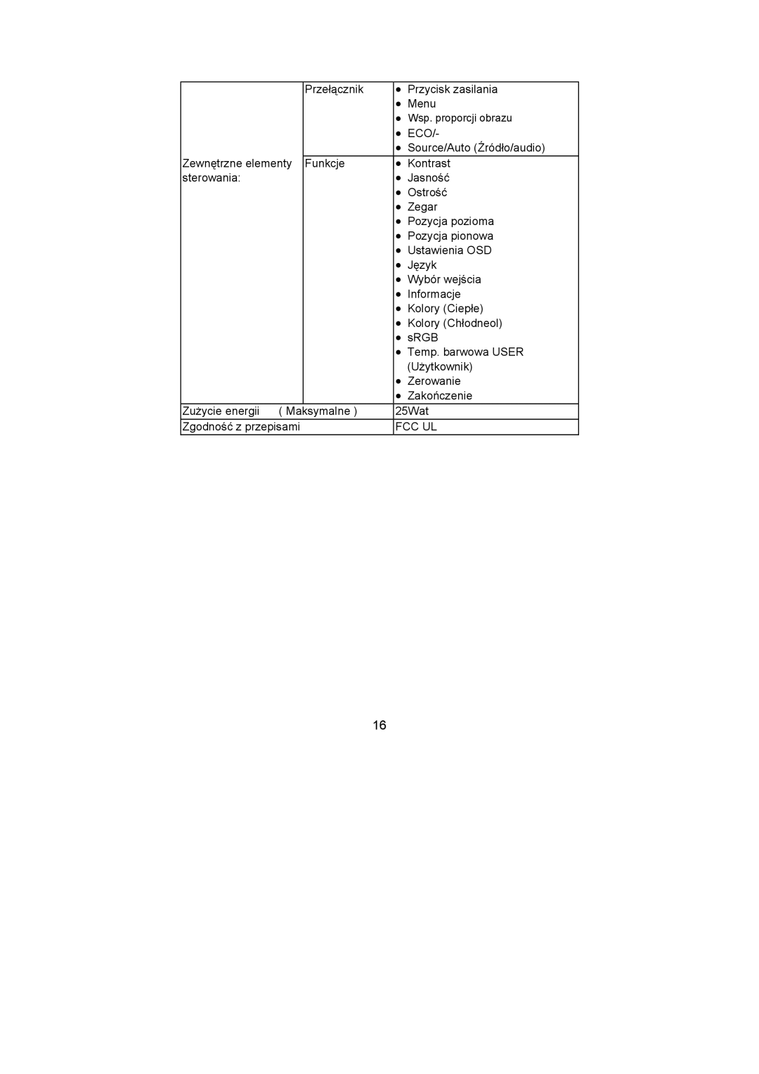 Dell D1901N user manual Fcc Ul 