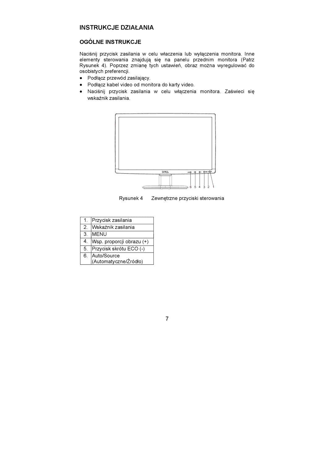 Dell D1901N user manual Ogólne Instrukcje, Menu 