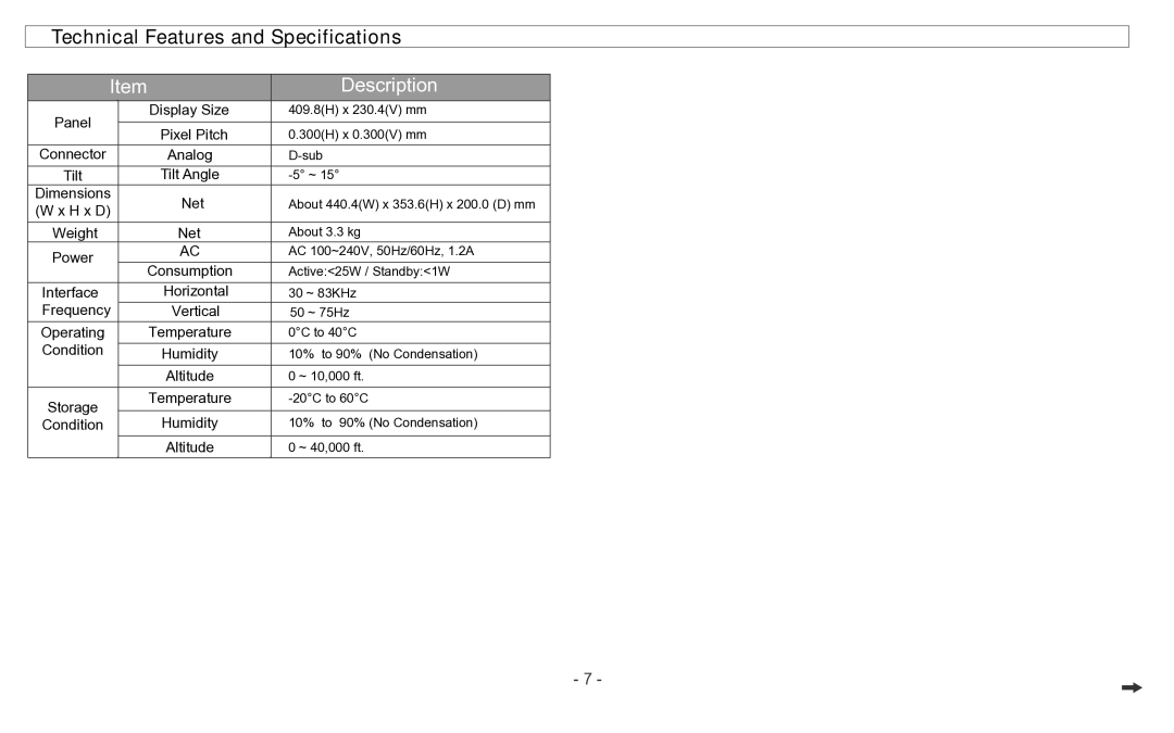 Dell D1920F manual Technical Features and Specifications 