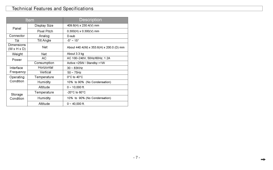 Dell D1920F user manual Technical Features and Specifications 