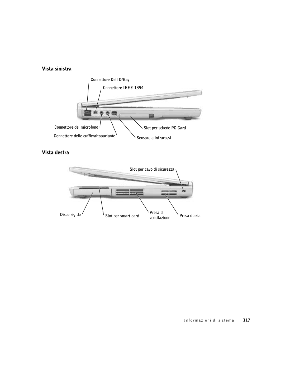Dell D400 manual Vista sinistra, Vista destra, Connettore delle cuffie/altoparlante Sensore a infrarossi, Ventilazione 