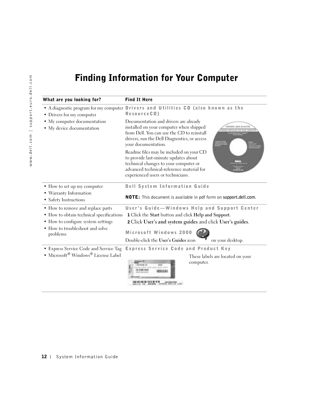 Dell D400 manual Finding Information for Your Computer, L l S y s t e m I n f o r m a t i o n G u i d e, O d u c t Ke y 