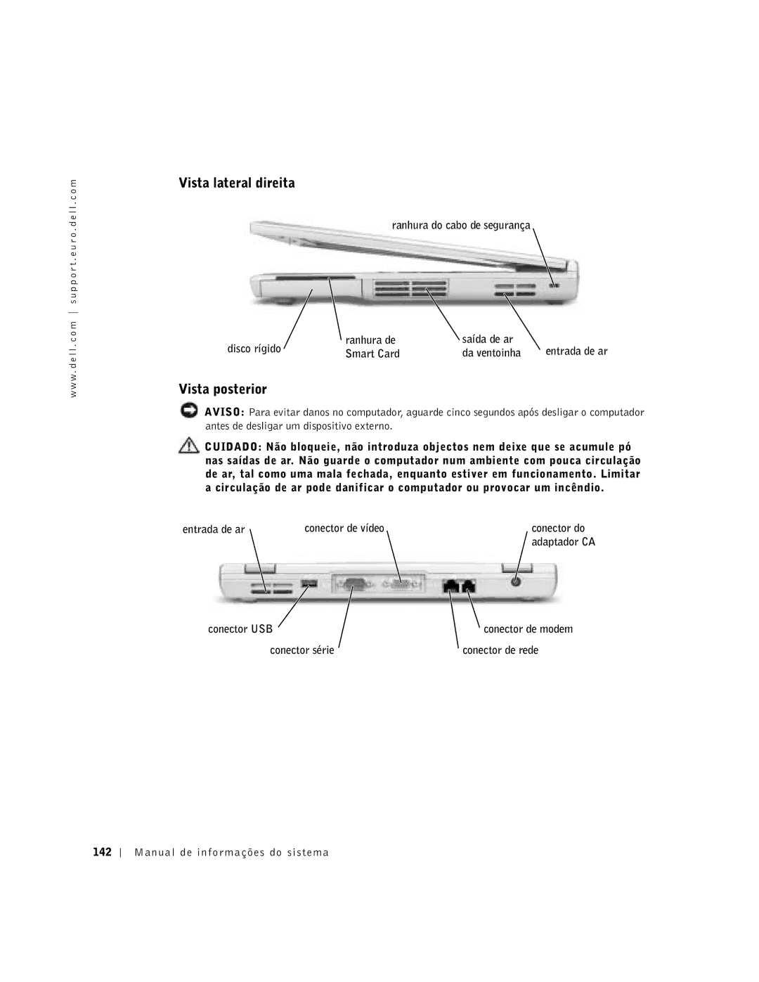 Dell D400 manual Vista lateral direita, Vista posterior, Smart Card Da ventoinha, Conector USB 