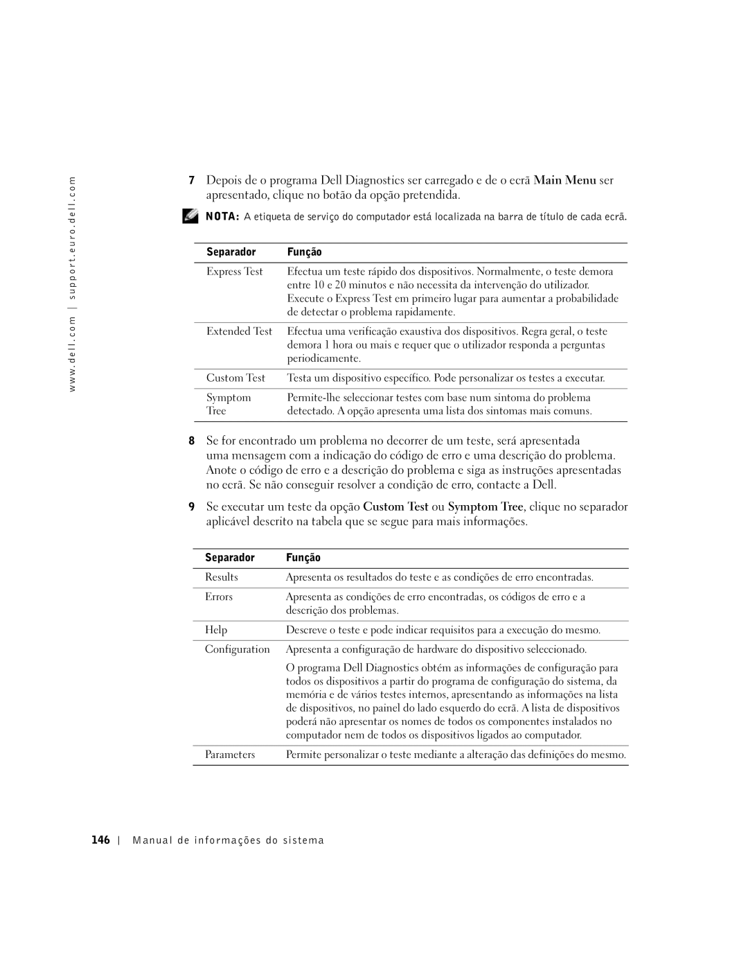 Dell D400 manual De detectar o problema rapidamente, Periodicamente, Symptom, Tree, Separador Função Results 