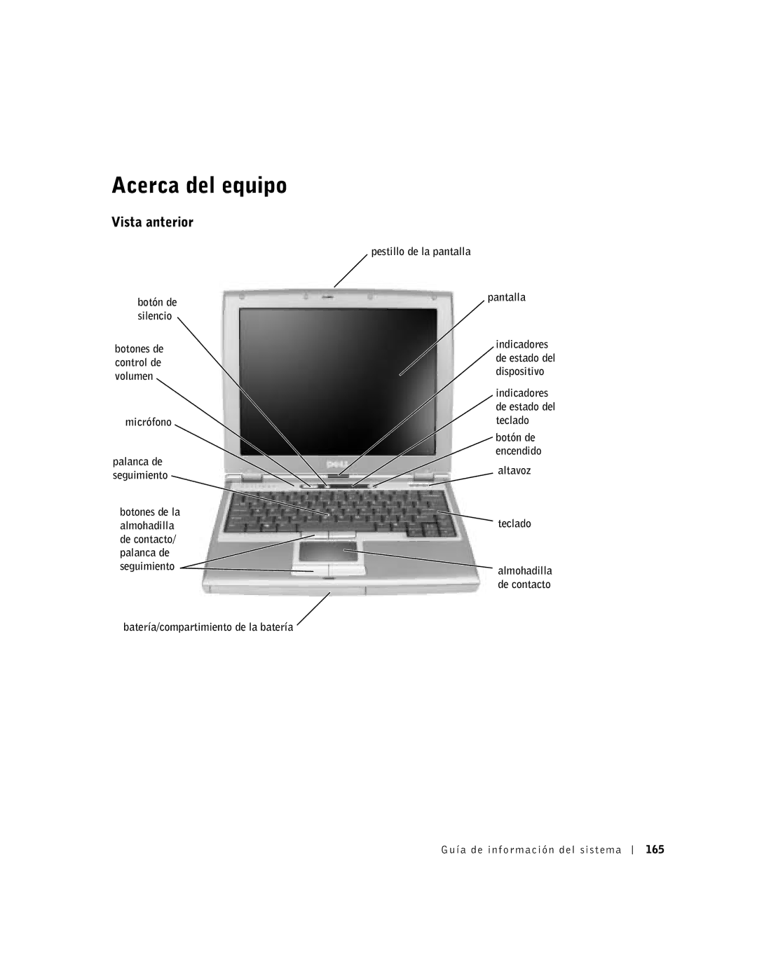 Dell D400 manual Acerca del equipo, Vista anterior 