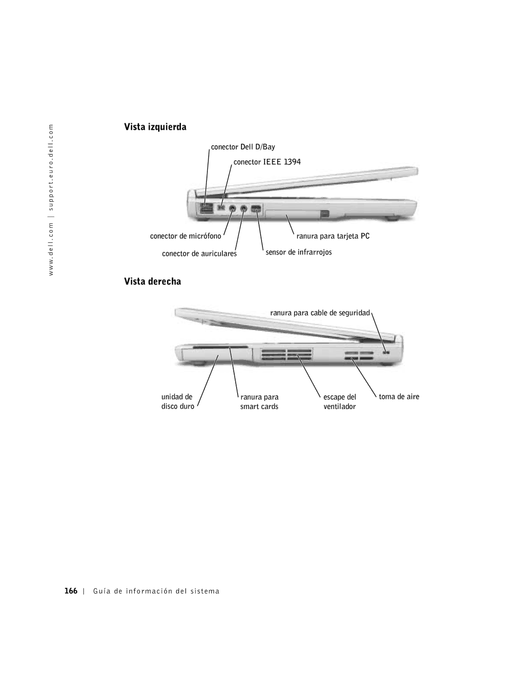 Dell D400 manual Vista izquierda, Vista derecha, Conector Dell D/Bay Conector Ieee Conector de micrófono 