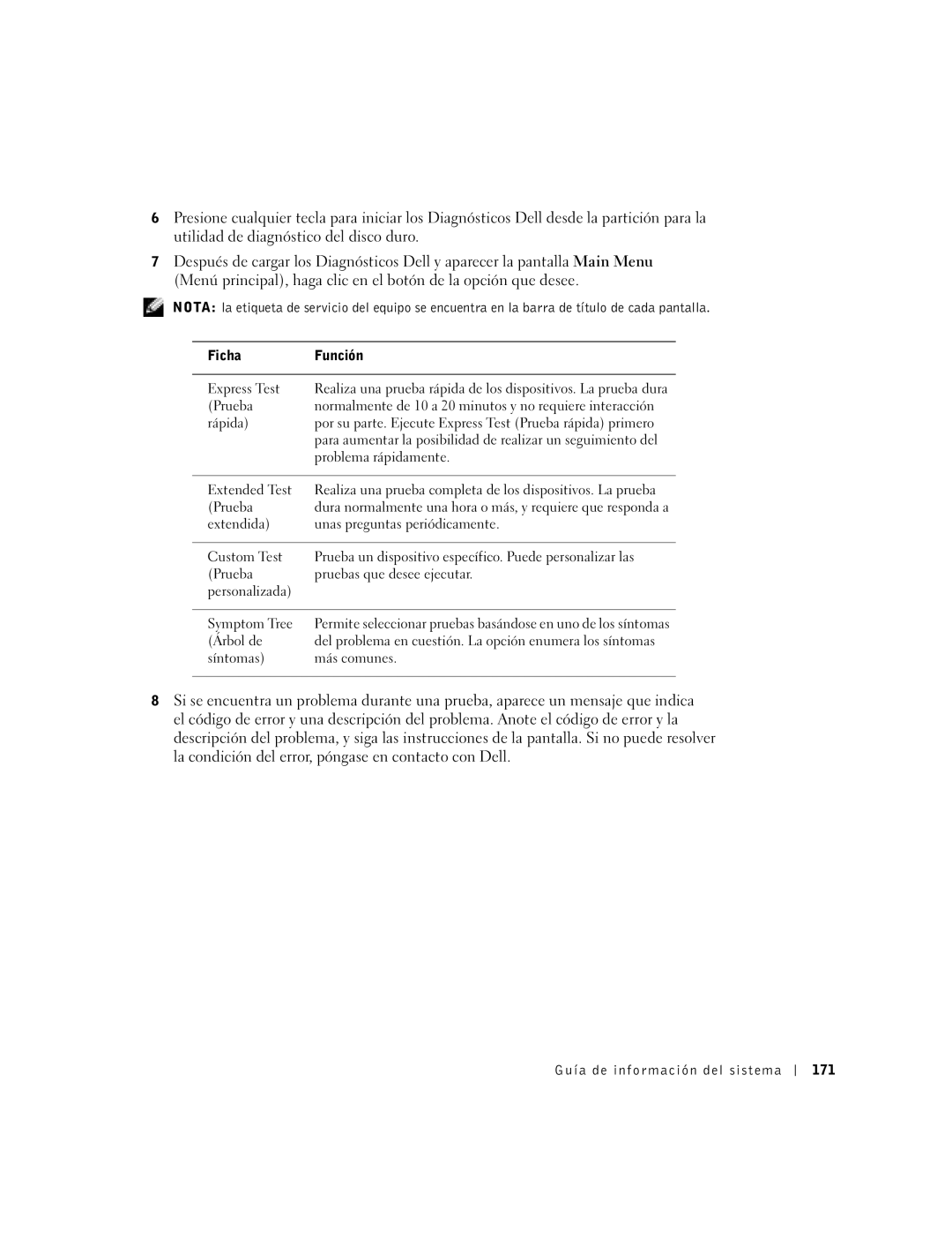 Dell D400 manual Prueba, Rápida, Problema rápidamente, Extendida Unas preguntas periódicamente Custom Test, Árbol de 