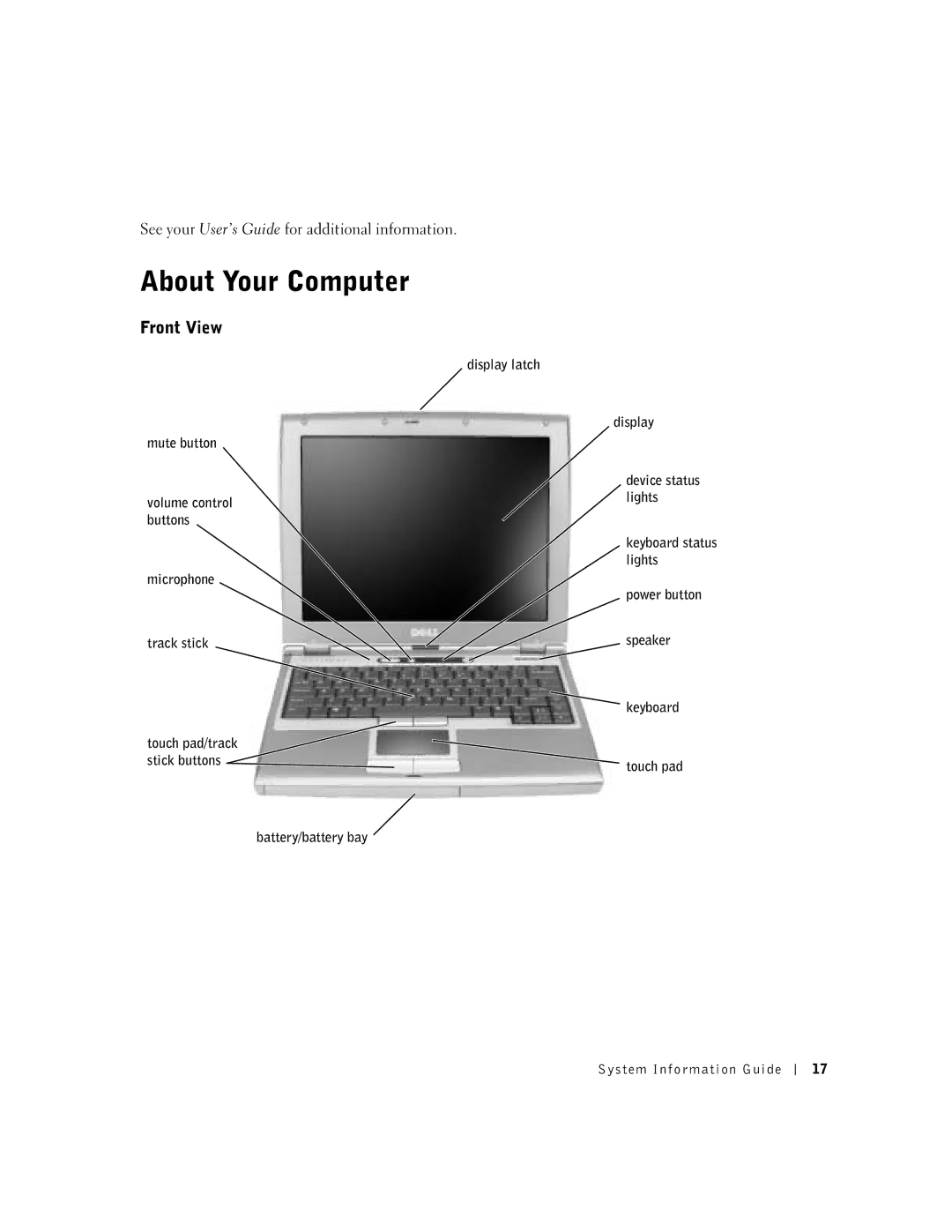 Dell D400 manual About Your Computer, Front View, Display latch Mute button 