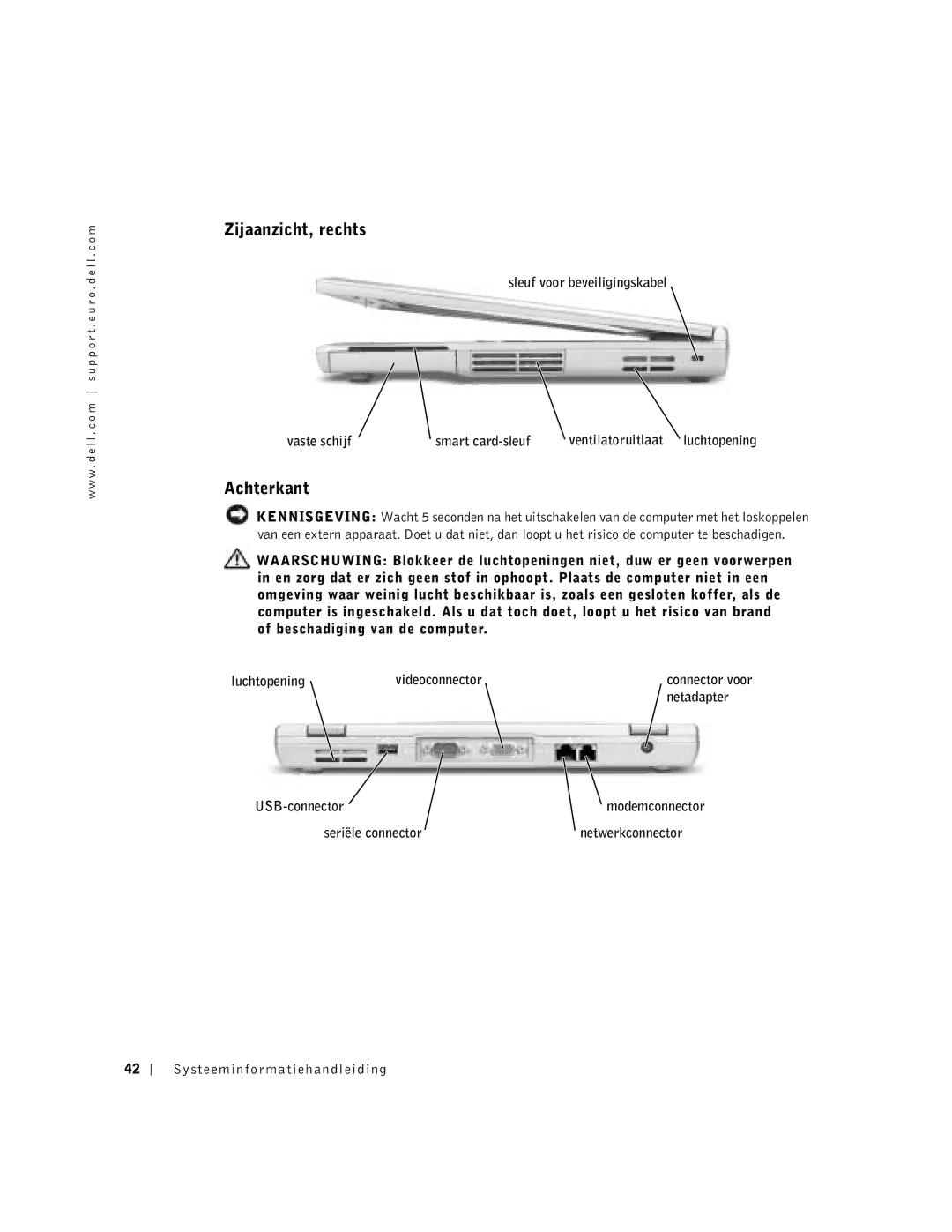 Dell D400 manual Zijaanzicht, rechts, Achterkant, Netadapter, USB-connector 