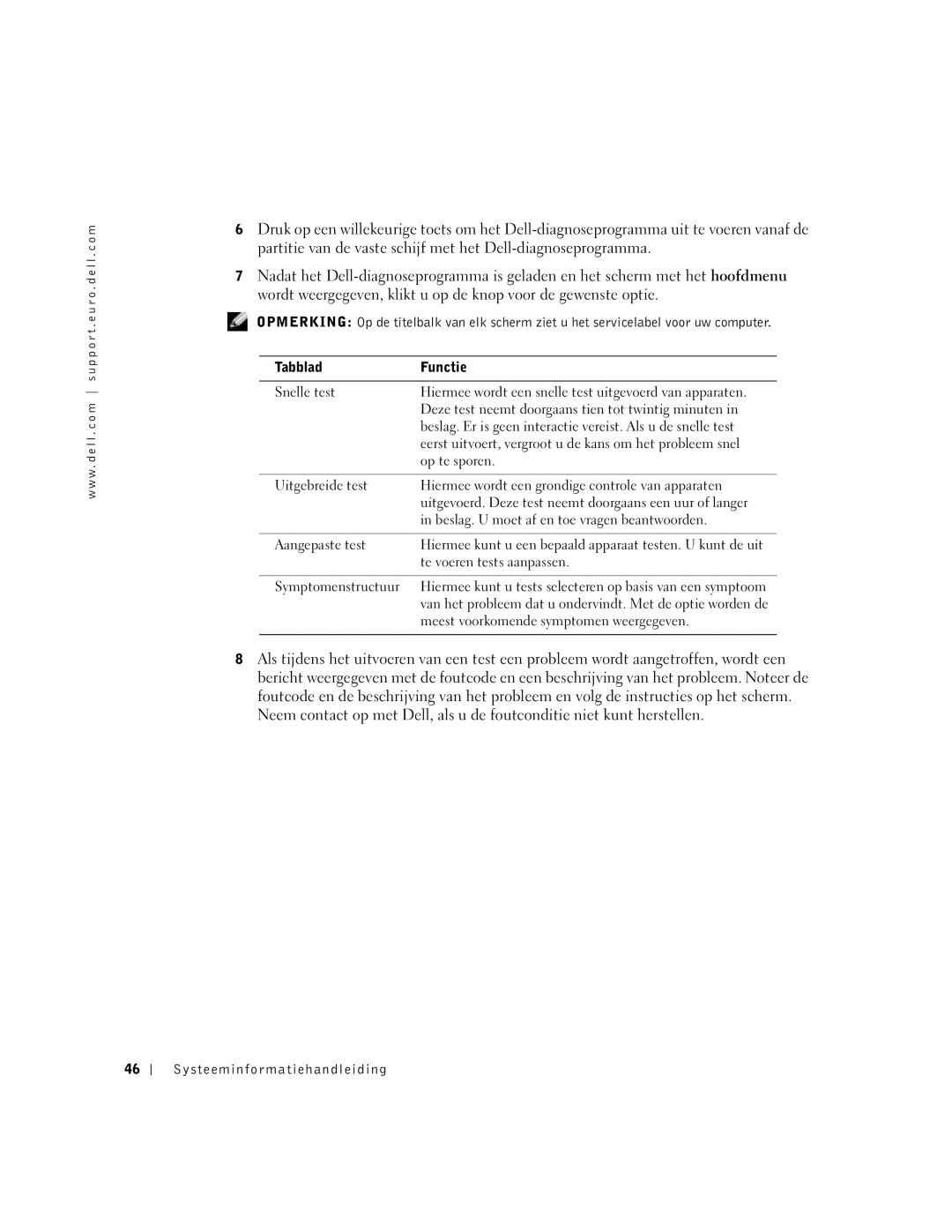 Dell D400 manual Systeeminformatiehandleiding 