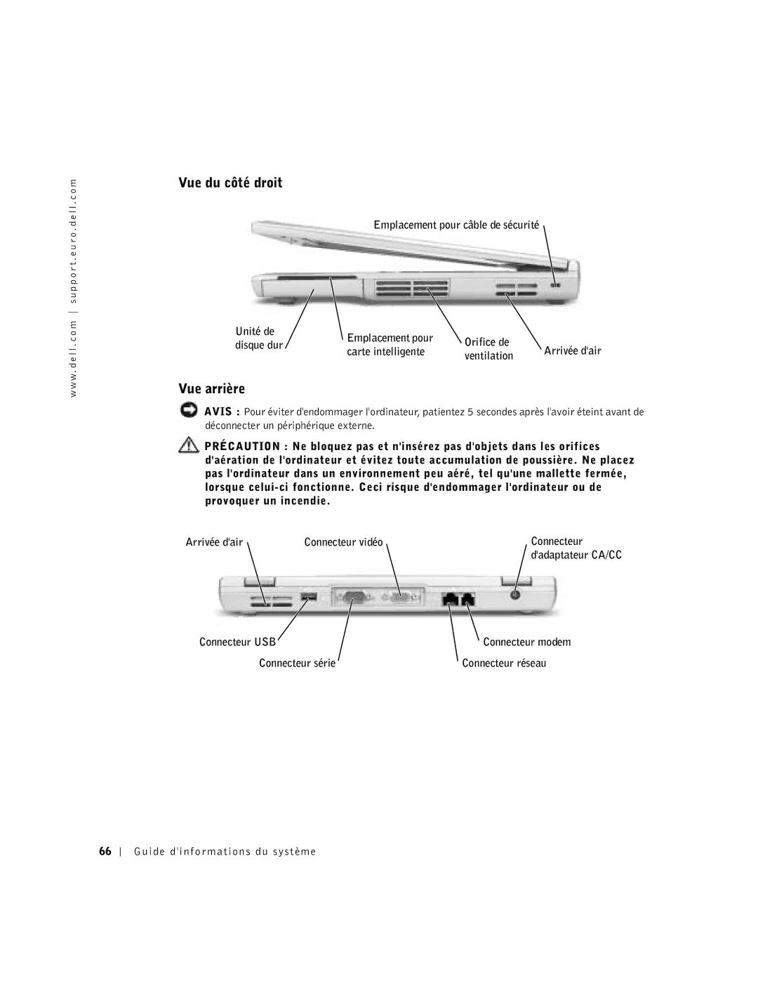 Dell D400 manual Vue du côté droit, Vue arrière, Carte intelligente, Ventilation, Connecteur USB 